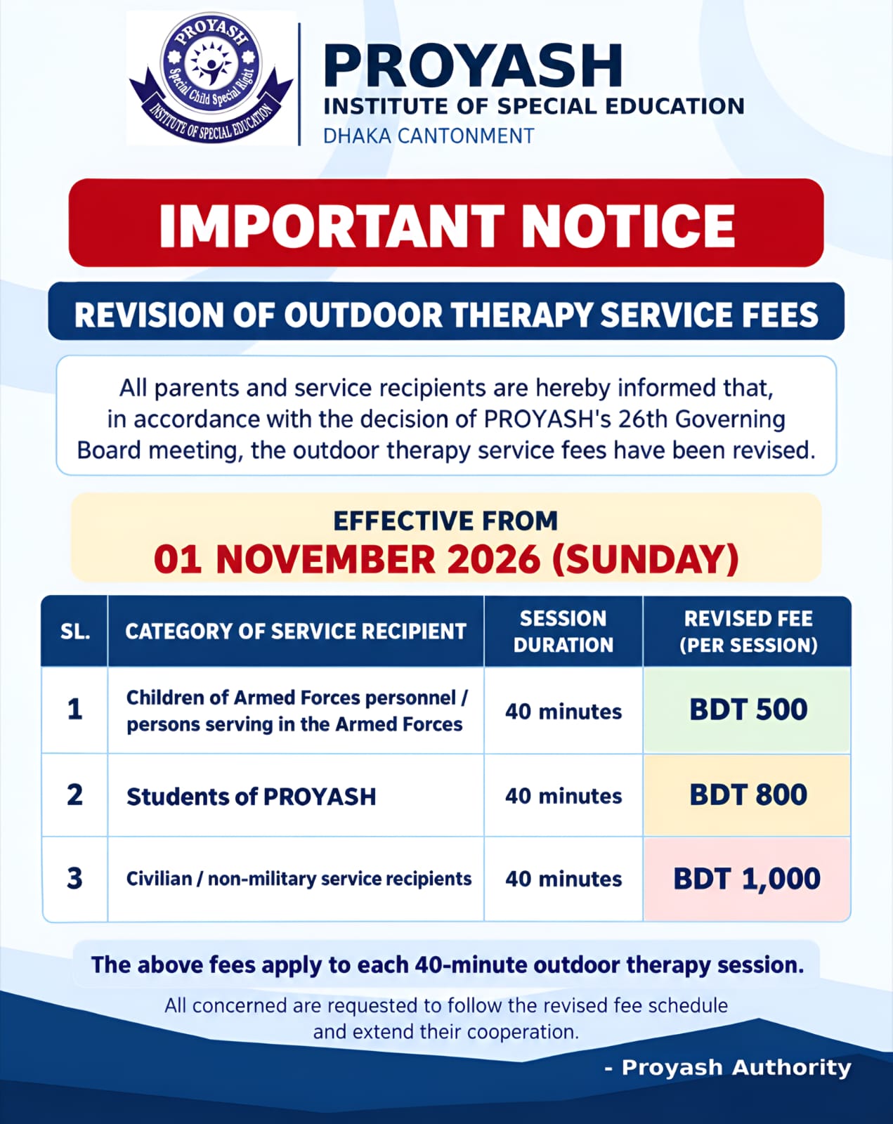 Revision of Outdoor Therapy Service Fees of Proyash